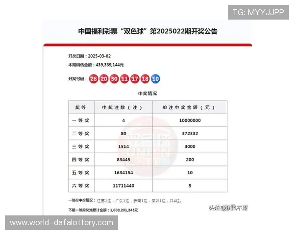 今晚广东十一选五开奖前瞻与走势分析全面解读