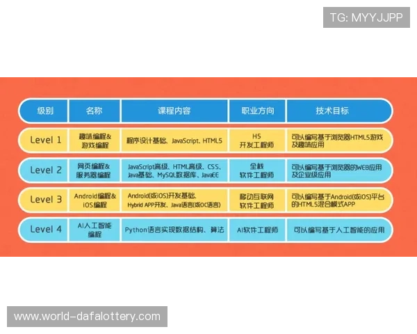围绕今晚时时彩走势分析与投注技巧深度解读助你稳健布局未来